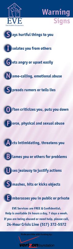 abuse, emotional abuse, verbal abuse, narcissism, narcissistic spouse, narc wife, married to a narcissist, planning divorce, domestic violence, divorce Motivation Boards, Jezebel Spirit, Narcissistic Men, Bad People, Relationship Therapy, Hard Truth, Healthy Relationship