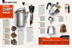 the contents of an instant coffee machine are shown in this magazine article, with information about how to use it