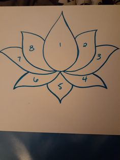 a drawing of a lotus flower with the numbers on it's petals in blue ink