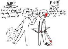 a drawing of two people with blood on their faces and the words flight above them