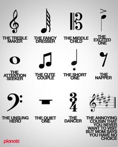 some type of musical symbols that are black and white