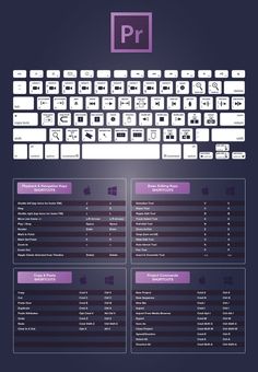 a computer keyboard with purple keys on the top and bottom panel, in front of a dark background