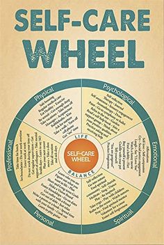 PRICES MAY VARY. Title: Wheel Rustic Metal Tin Sign Self Care Chart, Mental Health Poster, Feelings Wheel Print, Therapy Counseling Poster, Self Care Art Sign Wall Decor 8x12 Inch Plaque Tin Sign. Product Type: Categories > Wall Art > Posters & Prints Self Care Wheel, Counseling Posters, Feelings Wheel, Health Poster, Mental Health Posters, Buch Design, Frame Poster, Therapy Counseling, Self Help Book