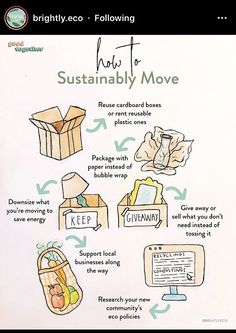 a poster with instructions on how to pack for a trip