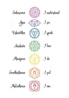 the seven chakras with their names in different colors and numbers on each side