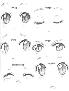 the different types of eyes and how to draw them