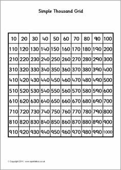 a printable worksheet with numbers and times for rounding to 10 on the grid