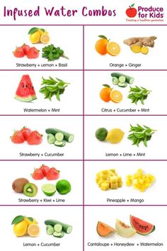 an image of fruits and vegetables that are labeled in the words infused water combos