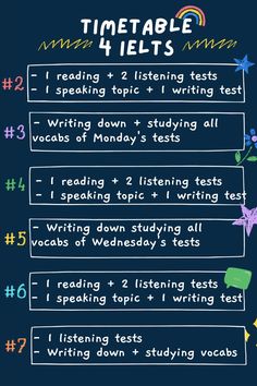 a poster with words and numbers on it that say,'time table 4 ielts '