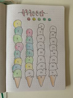 an open notebook with numbers and ice cream cones