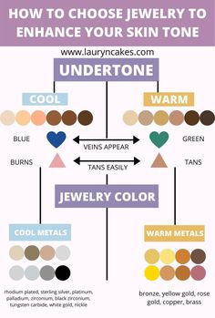 Skin Tone Jewelry Chart, Jewelry For Cool Skin Tone, Skin Season Chart, Green Veins Undertone, Nail Color Skin Tone Chart, Cool Tone Jewelry, What Color Jewelry For Skin Tone, How To Know What Color Jewelry To Wear, What Color Jewelry For Hair Color