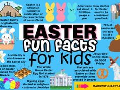 a poster with the words easter fun faces for kids