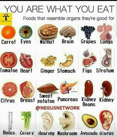 Twitter Eat For Health, Healing Food, Diet Keto, Natural Health Remedies, What You Eat, Natural Medicine, Healthy Living Tips