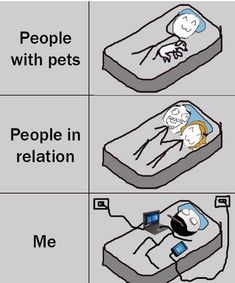 two pictures showing people in bed with the caption, people with pets people in relaxation me