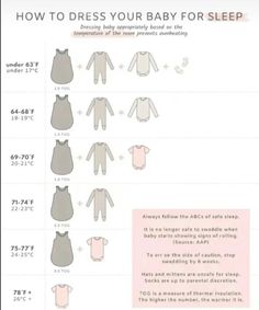 how to dress your baby for sleep info sheet with instructions on how to wear it