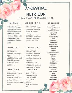 Wapf Meal Plan, Holistic Meal Plan, Ancestral Meal Plan, Weston A Price Recipes Nourishing Traditions, Nourishing Traditions Meal Plan, Ancestral Eating Recipes, Pro Metabolic Meal Ideas, Ancestral Diet Meal Plan, Simple Nourishing Meals