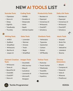 New Ai Tools List ! #python #pythonprogramming #programmerlife #objectorientedprogramming #interview😊#AI #AITools #AIToolList Tool Music, Object Oriented Programming, Tools List, Life Tools, Python Programming, Productivity Tools, Writing Tools, Content Creation, Video Editing