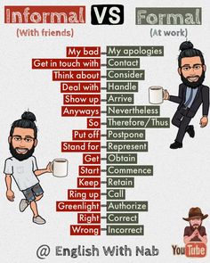 the differences between normal and informal english words are shown in this graphic above it is an image of two men, one holding a coffee mug