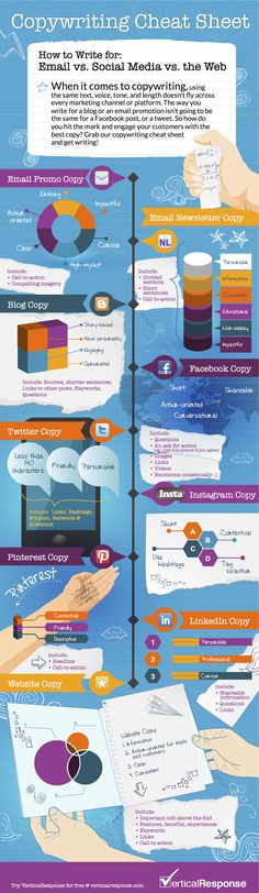 an info poster showing how to use the social media tool for your website or blog