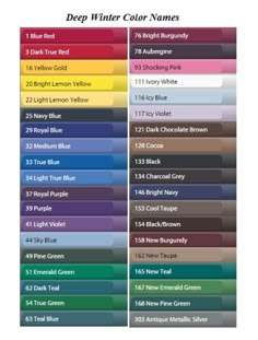 the color chart for different shades of paint