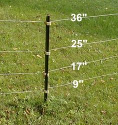 a wire fence is shown with measurements for the top and bottom posts on each pole