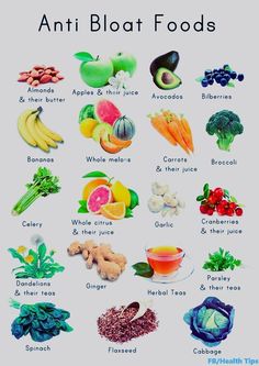 Essentials for clean eating and healthy nutrition Food That Causes Belly Bloat, Foods For Bloated Stomach, Foods That Don’t Make You Bloated, How To Debloat Quickly, Anti Bloat Foods, Debloat Overnight, Bloat Foods, Bloated Belly Remedies, Anti Bloat