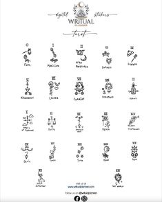 an image of the symbols for different types of zodiac signs and their meanings, as well as astrological numbers