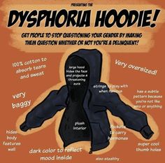 a poster with instructions on how to wear a hoodie