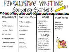 the persuusive writing sentence starter worksheet is shown in this image