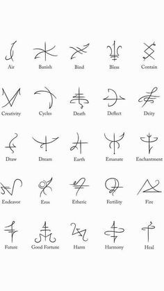 an image of the symbols for different types of tattoos and their meaningss, all written in