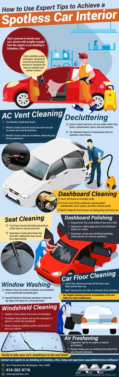 Infographic on car detailing columbus ohio Filmmaking Inspiration, Ac Vent, Vent Cleaning, Car Vent, Columbus Ohio, Cleaning Tips, Top Tips, Car Interior