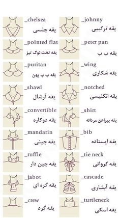 different types of bras are shown on this page, with the names in arabic and english