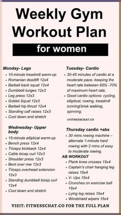 the weekly gym workout plan for women is shown in black and white, with an image of