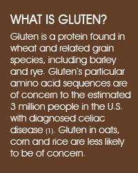 Gluten free is a fad, but what exactly is gluten? What Is Gluten, Common Food Allergies, Group Meals, Food Allergies, Barley, Amino Acids, Allergies, Wheat, A Food