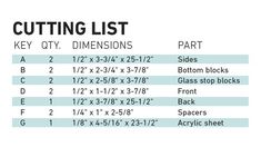 the cutting list is shown with instructions for how to cut and use it in this project