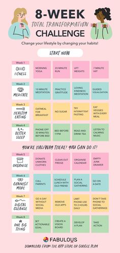 Daily Routine For Mental Health, Health Chart, Self Care Bullet Journal, Bettering Myself, Good Habits, Self Care Activities, Self Care Routine, Mental And Emotional Health, Self Improvement Tips