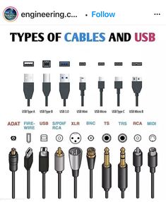 there are many types of cables and usbs on this page to describe the different types