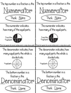 four different types of numbers and their meanings