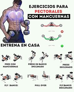 an image of a man doing exercises with dumbbells and exercise machines in spanish