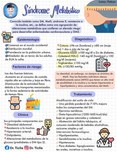 an info sheet describing the different types of medical devices and their functions in this image