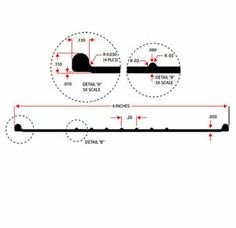 the diagram shows how to measure an object in order to be able to see it