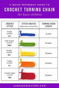 the quick reference guide to crochet turning chain for basic stitches