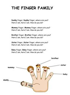 the finger family poem for kids