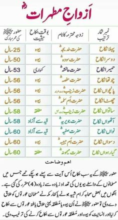 an english and arabic text in different languages