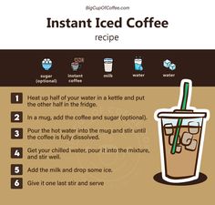 the instructions for how to make iced coffee