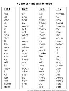 the first hundred words are shown in this worksheet