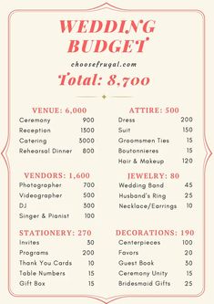 the wedding budget list for brides and grooms is shown in red on white