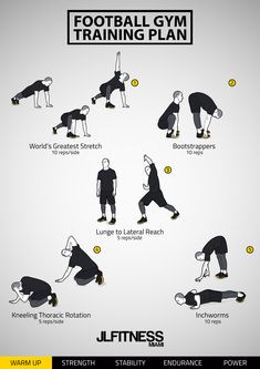 a poster showing how to do a squat exercise for the entire body, including kettles and