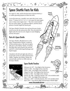 the space shuttle fact for kids is shown in this black and white poster, with information about it