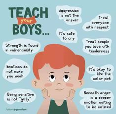 a poster with an image of a boy saying teach your boys